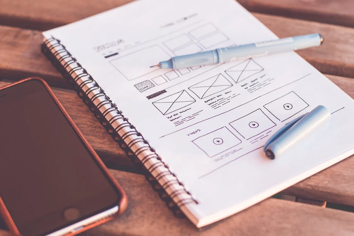 Why Your Business Can’t Afford to Ignore Responsive Design